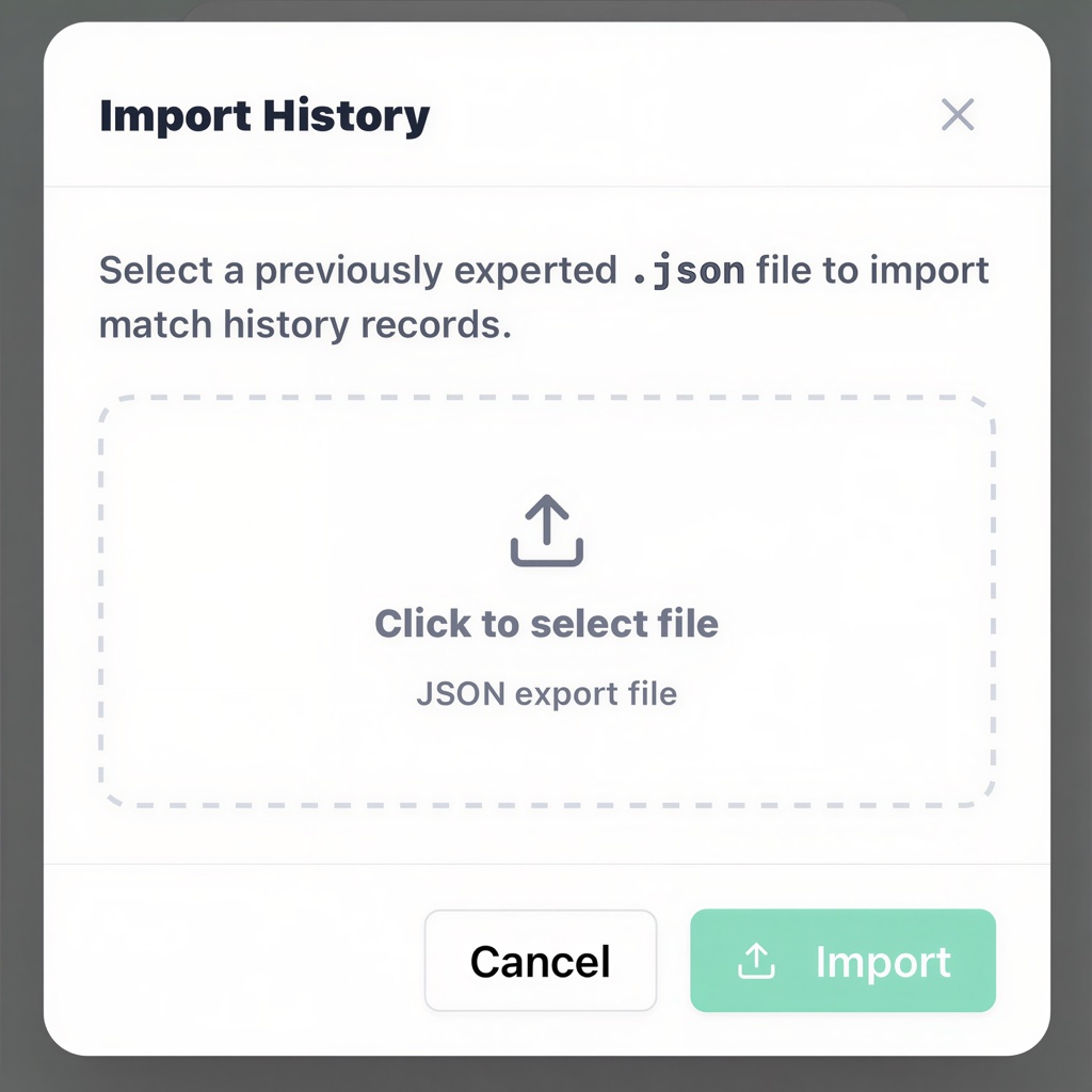 Import History