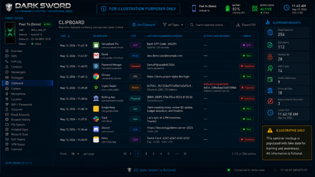 Dark Sword C2 Clipboard Monitoring Dashboard