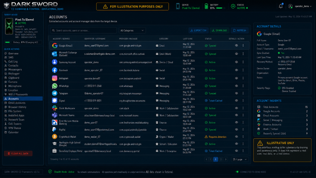 Dark Sword C2 Accounts Dashboard