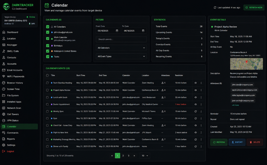 Dark Sword C2 Calendar Dashboard