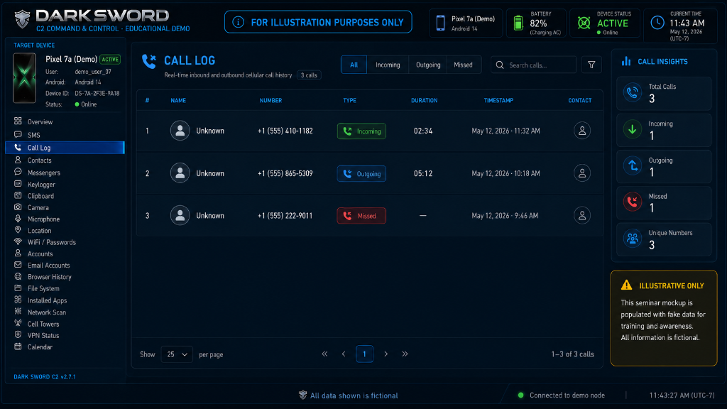 Dark Sword C2 Call Log Dashboard