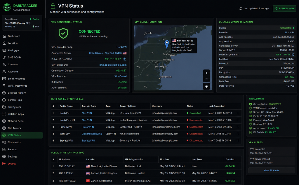 Dark Sword C2 VPN Status Dashboard