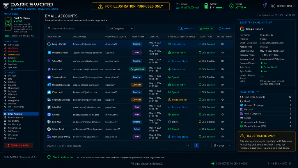 Dark Sword C2 Email Accounts Dashboard