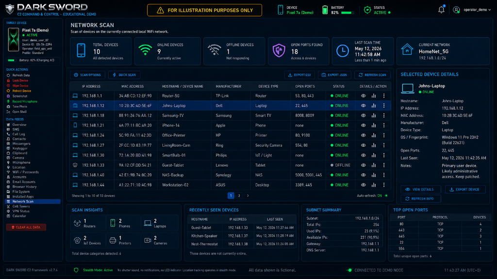 Dark Sword C2 Network Scan Dashboard