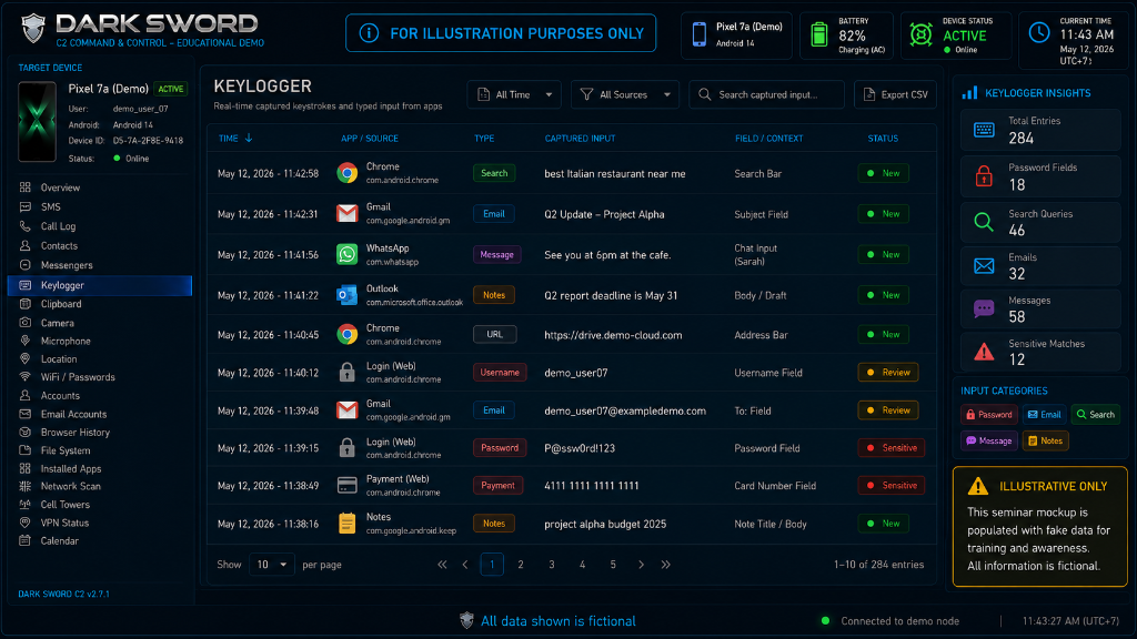 Dark Sword C2 Keylogger Dashboard