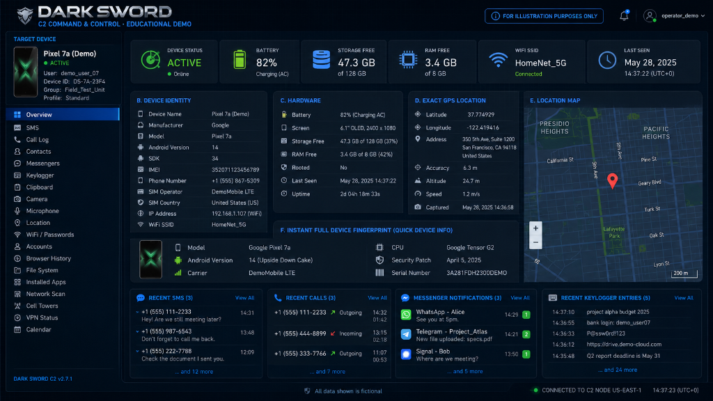 Dark Sword C2 Command and Control Dashboard