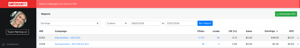 Real MaxBounty earnings report — clicks, leads, and earnings from live CPA campaigns