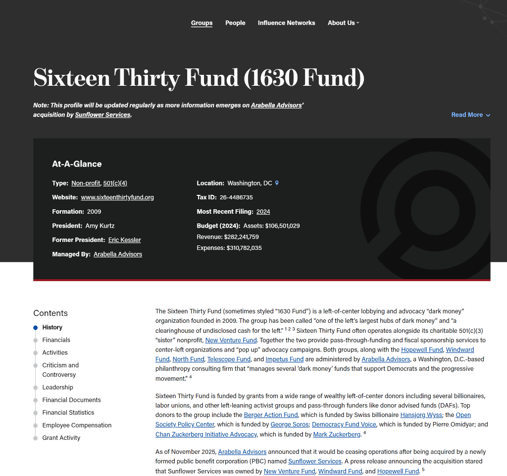 Sixteen Thirty Fund Profile