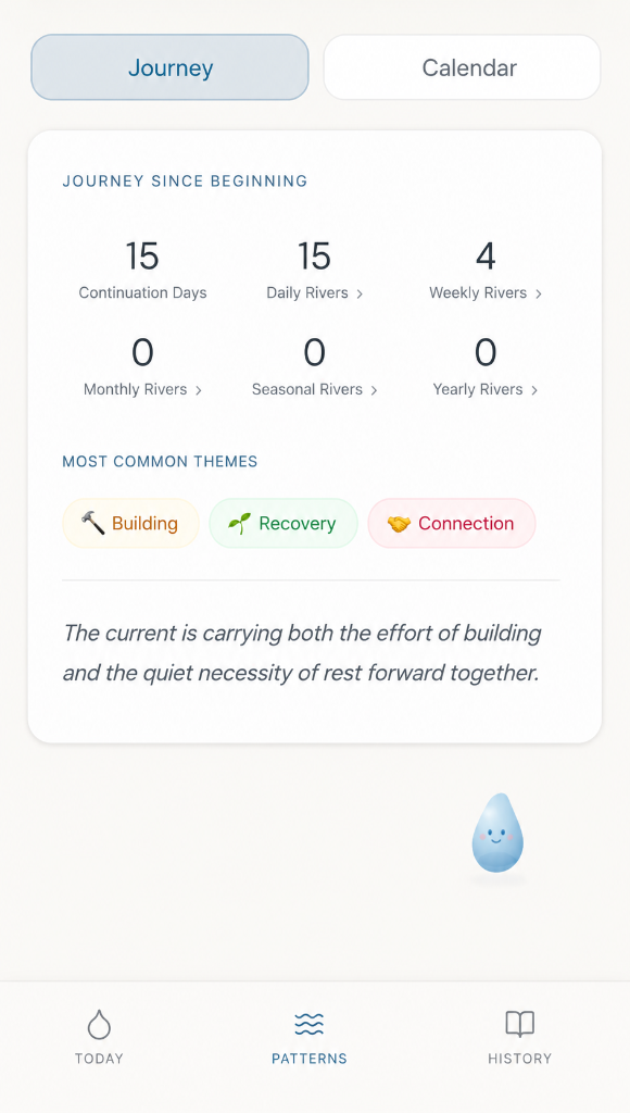 River Journey — Continuation Days, Daily Rivers, Weekly Rivers, and Most Common Themes