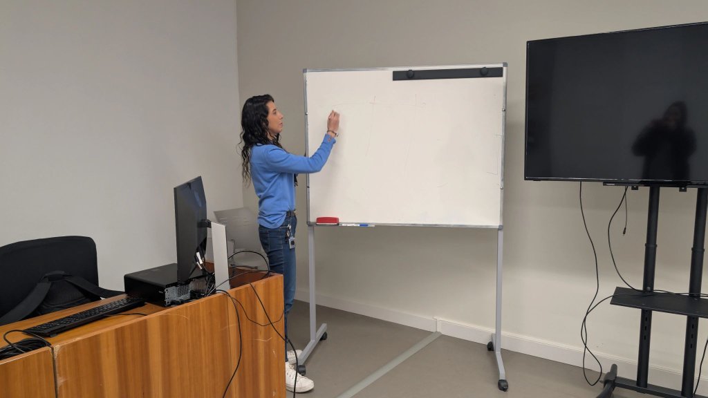 Facilitación en pizarra