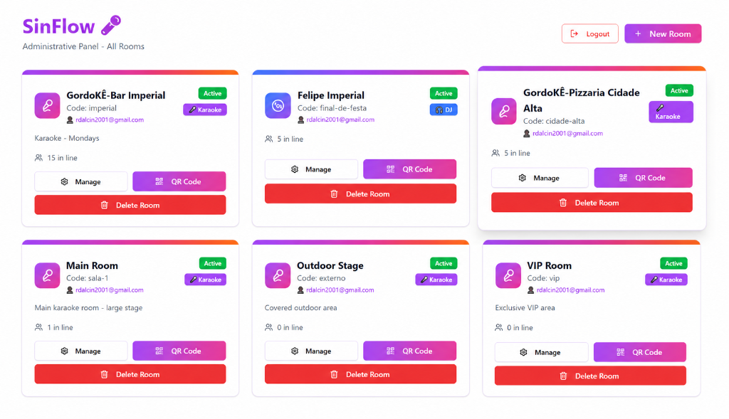 Admin Panel