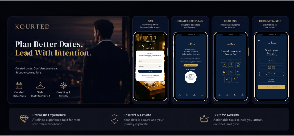 Kourted app screens