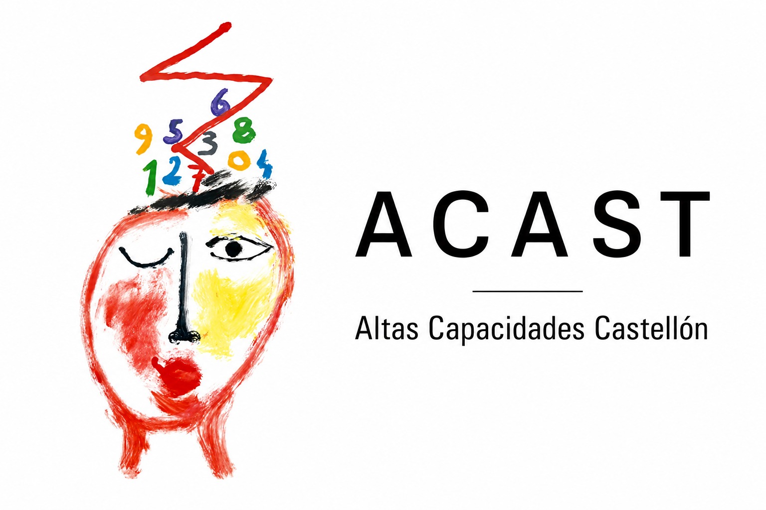 ACAST Altas Capacidades Castellón