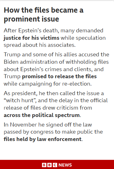 How the files became a political issue