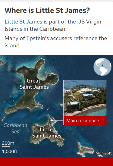 Little St. James Island