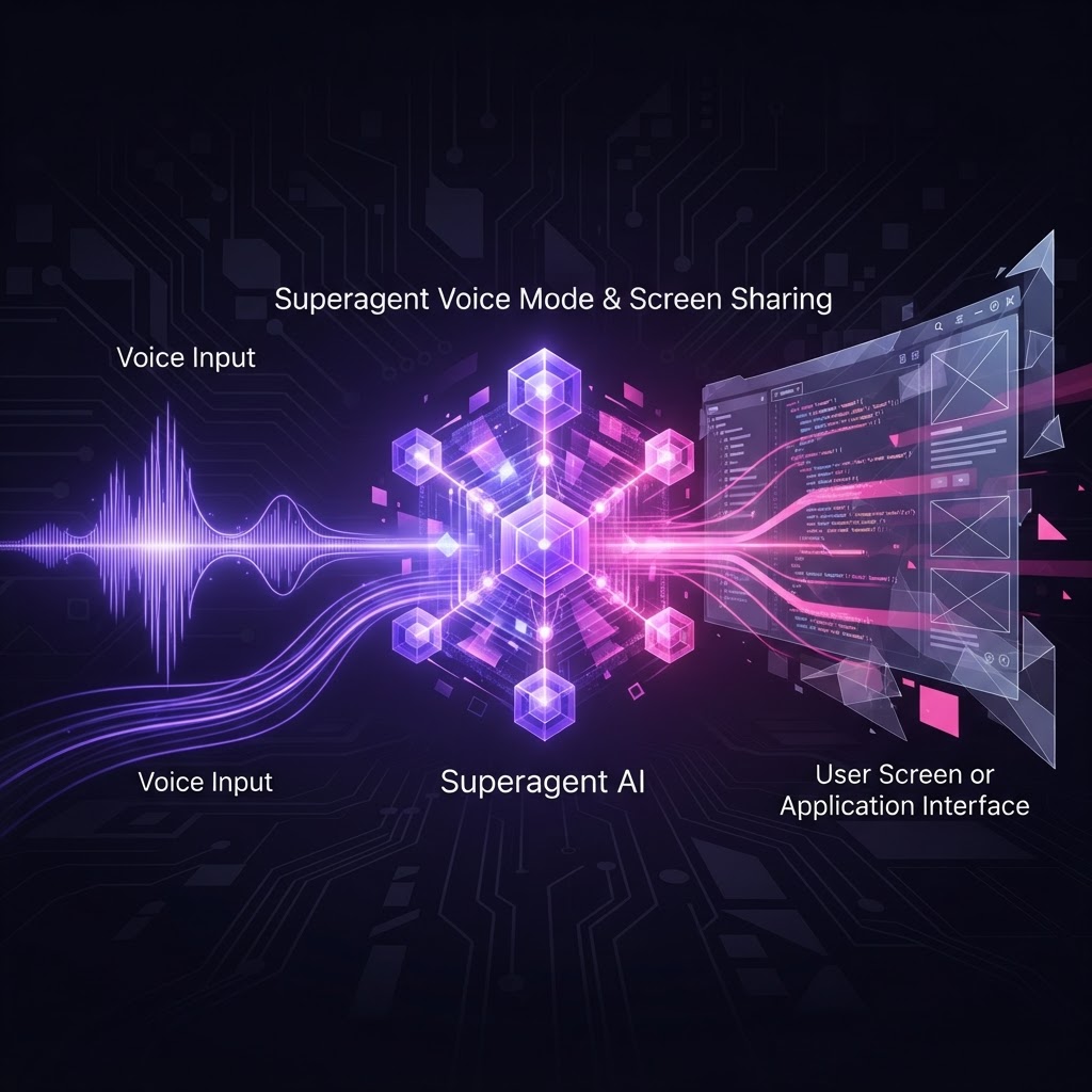 Debugging at the Speed of Thought: The Rise of Superagent Voice and Vision