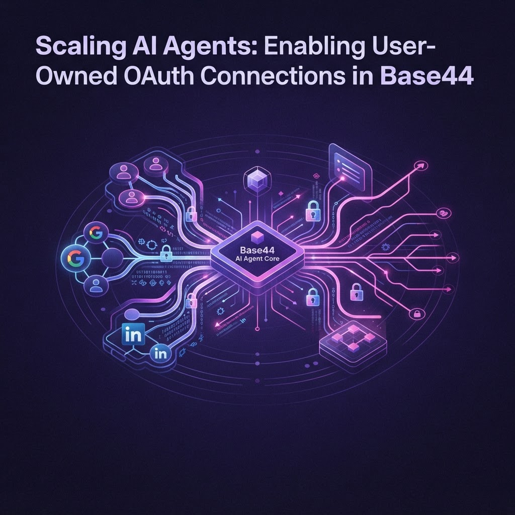 Scaling AI Agents: Enabling User-Owned OAuth Connections in Base44