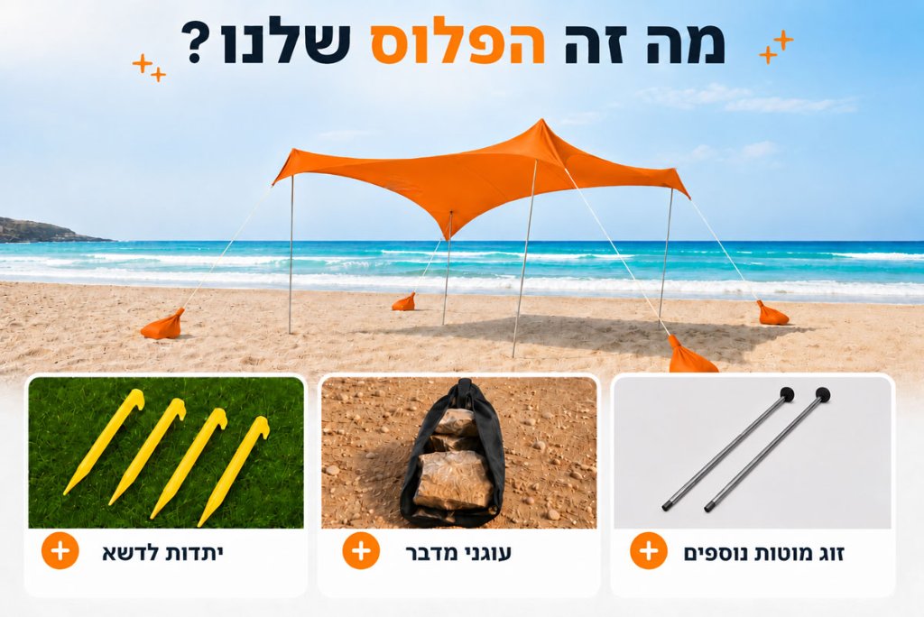 מה זה הפלוס שלנו