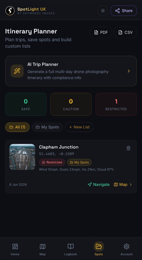 Skywardz SpotLight — Spots
