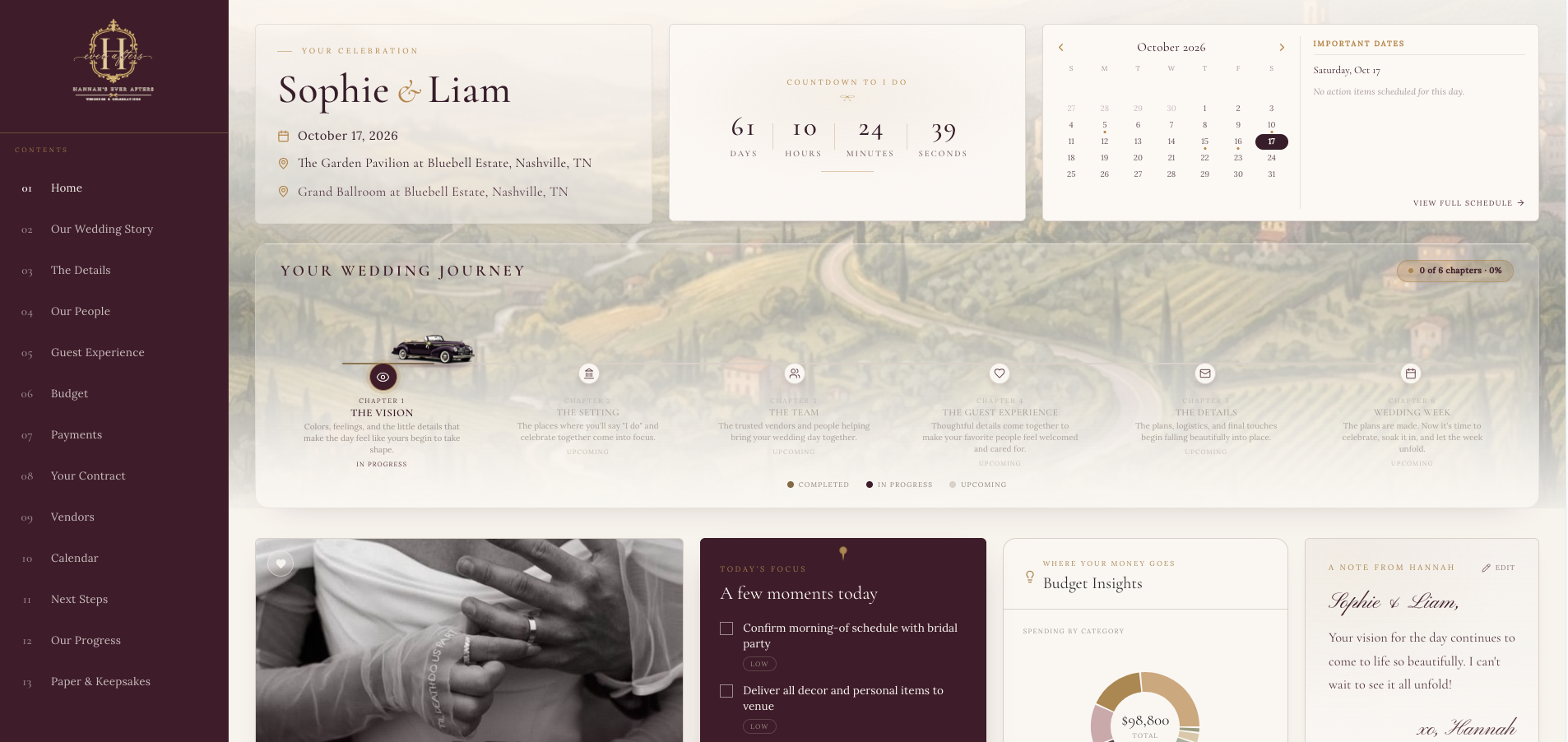 A peek at the private Hannah's Ever Afters client wedding dashboard