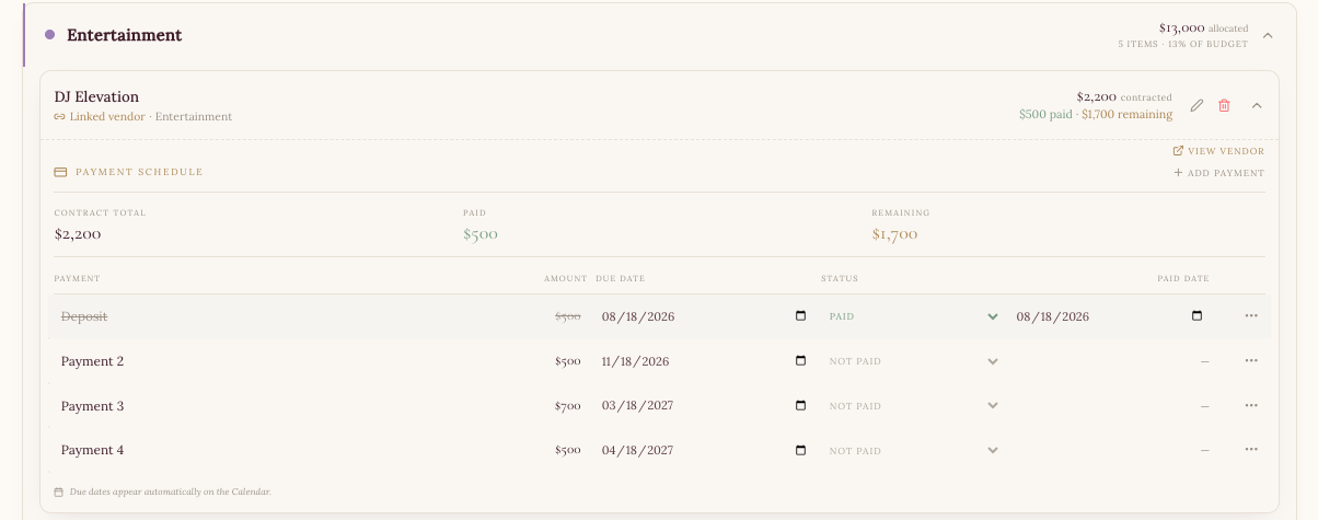 Payment schedule inside the Hannah's Ever Afters planning dashboard