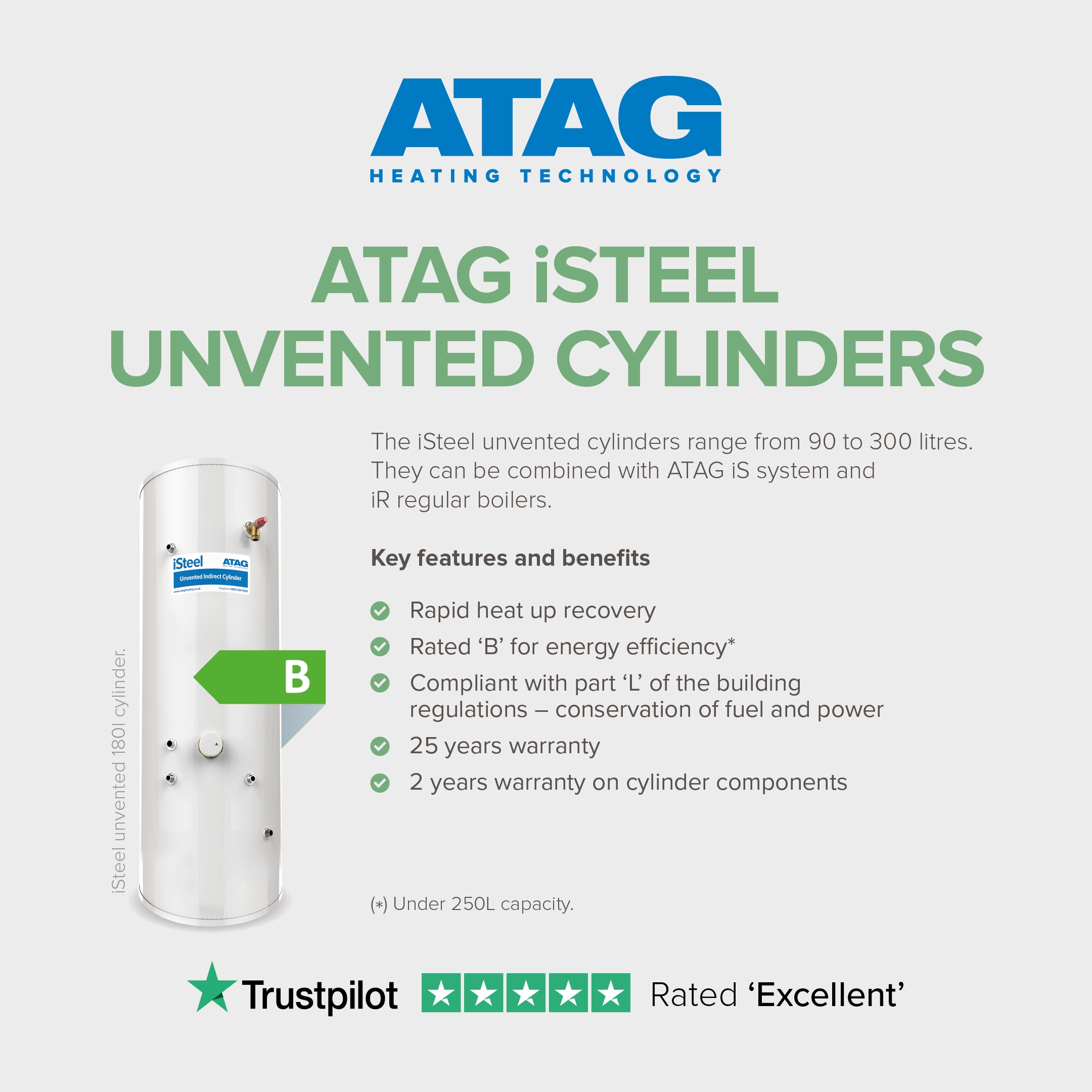 ATAG boiler engineer London — RARE Plumbing London specialist repair engineer
