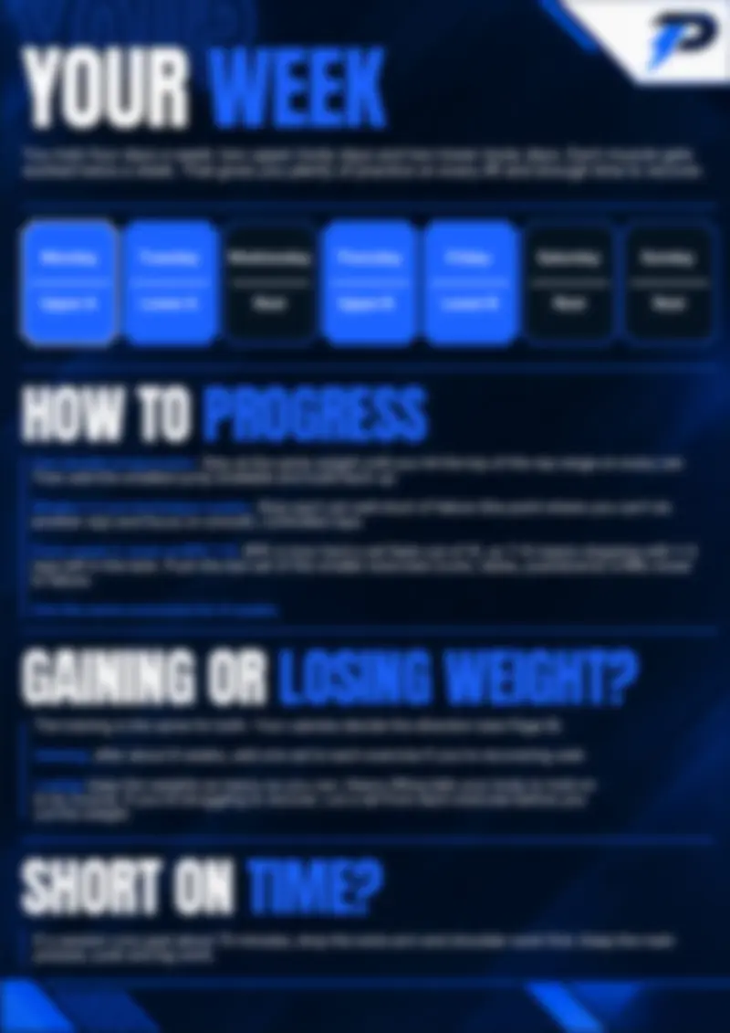Your week and how to progress