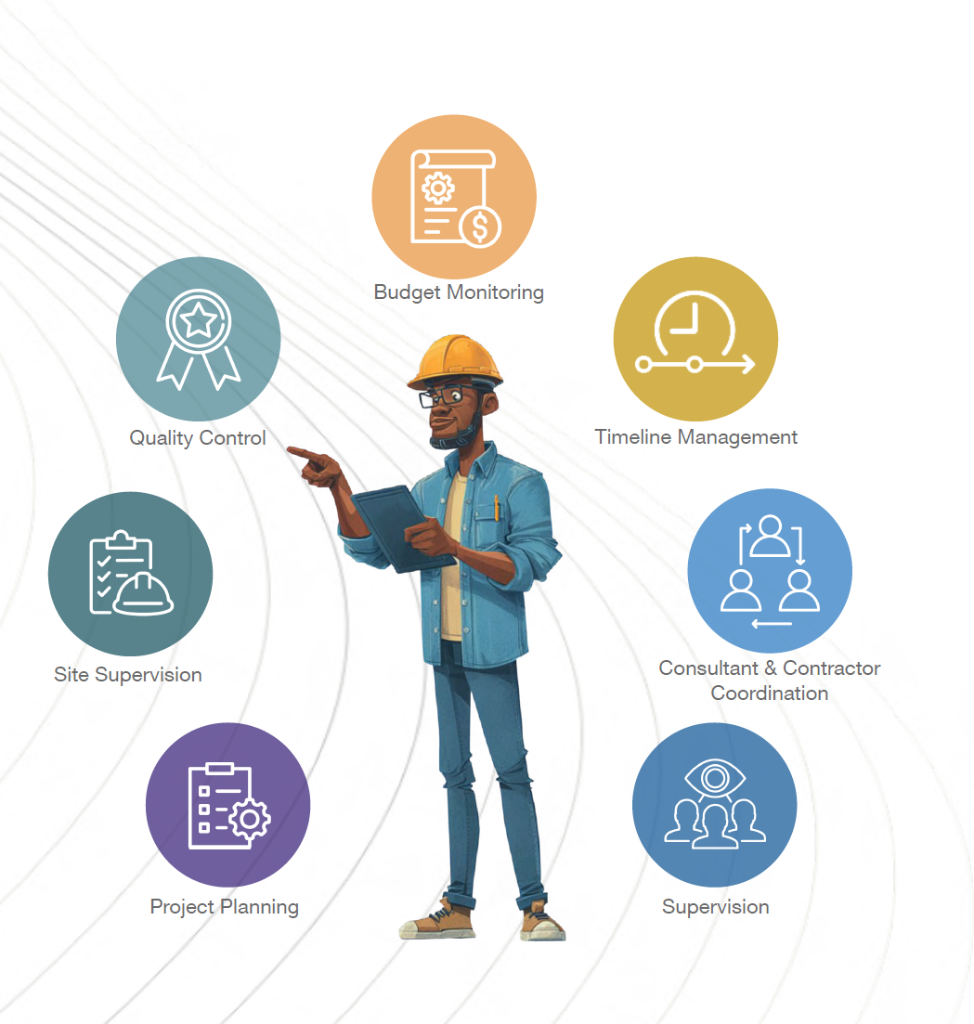 Project Management