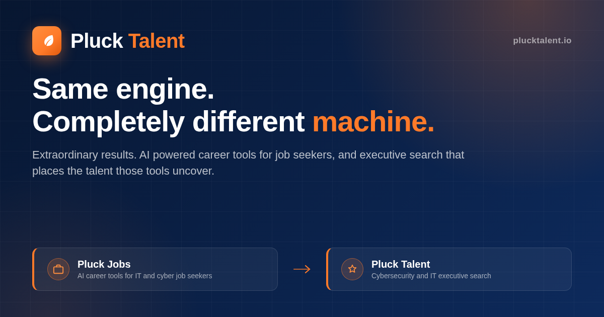 Plucky AI Product - Your AI Recruiter 24 Hours a Day