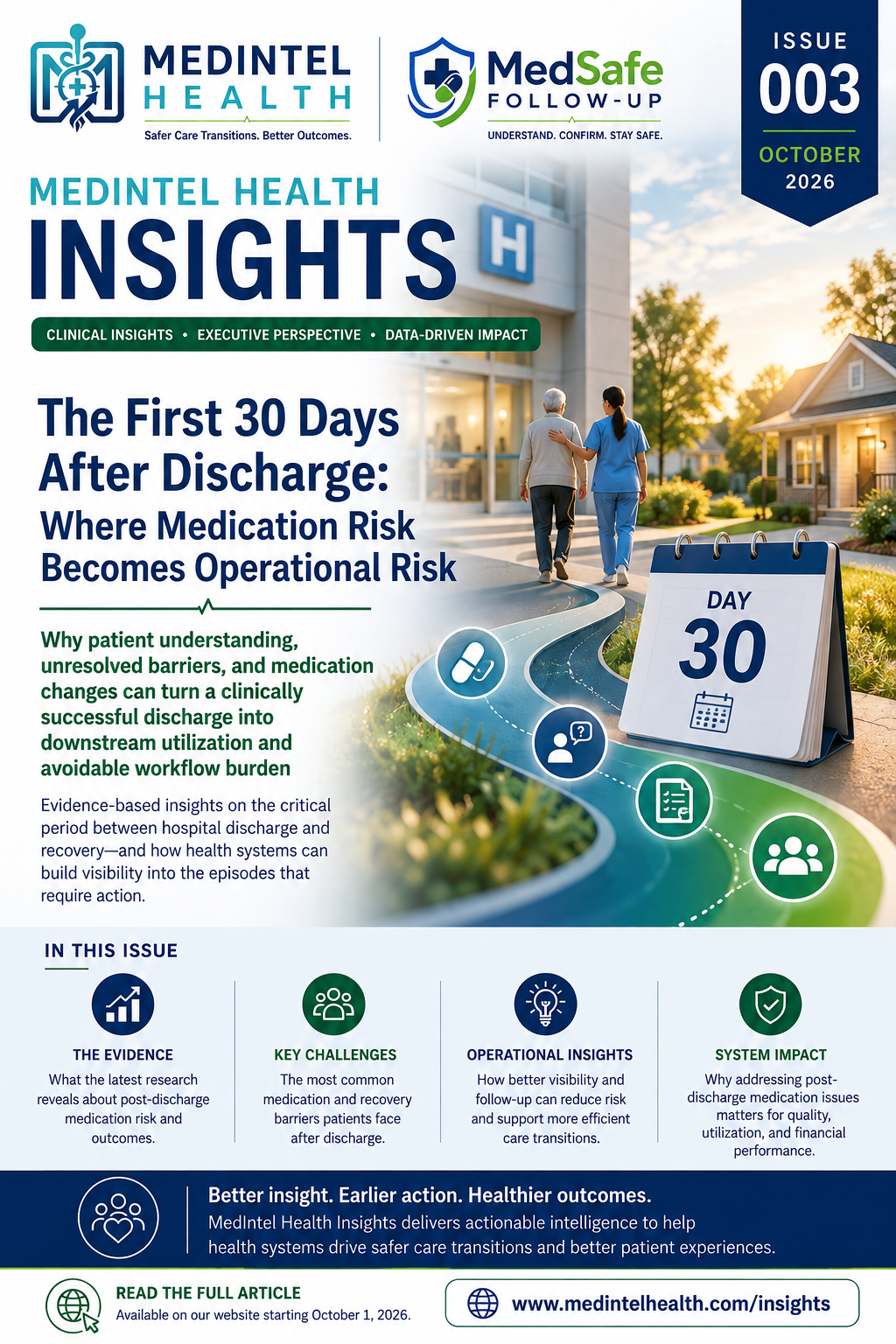 MedIntel Health Insights Issue 003 cover for “The First 30 Days After Discharge: Where Medication Risk Becomes Operational Risk,” October 2026.