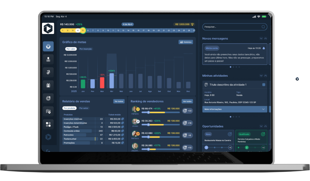 Dashboard Cadena Vendas com gráfico de metas e ranking de vendedores