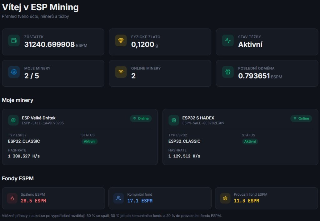 Dashboard aplikace