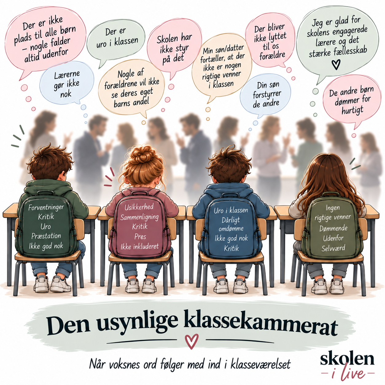 Den usynlige klassekammerat – illustration af børn med rygsække og voksnes ord i klasselokalet