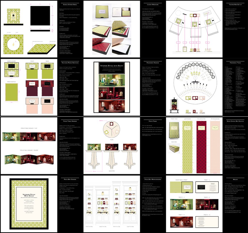 Designing for Global Rollout visual 1