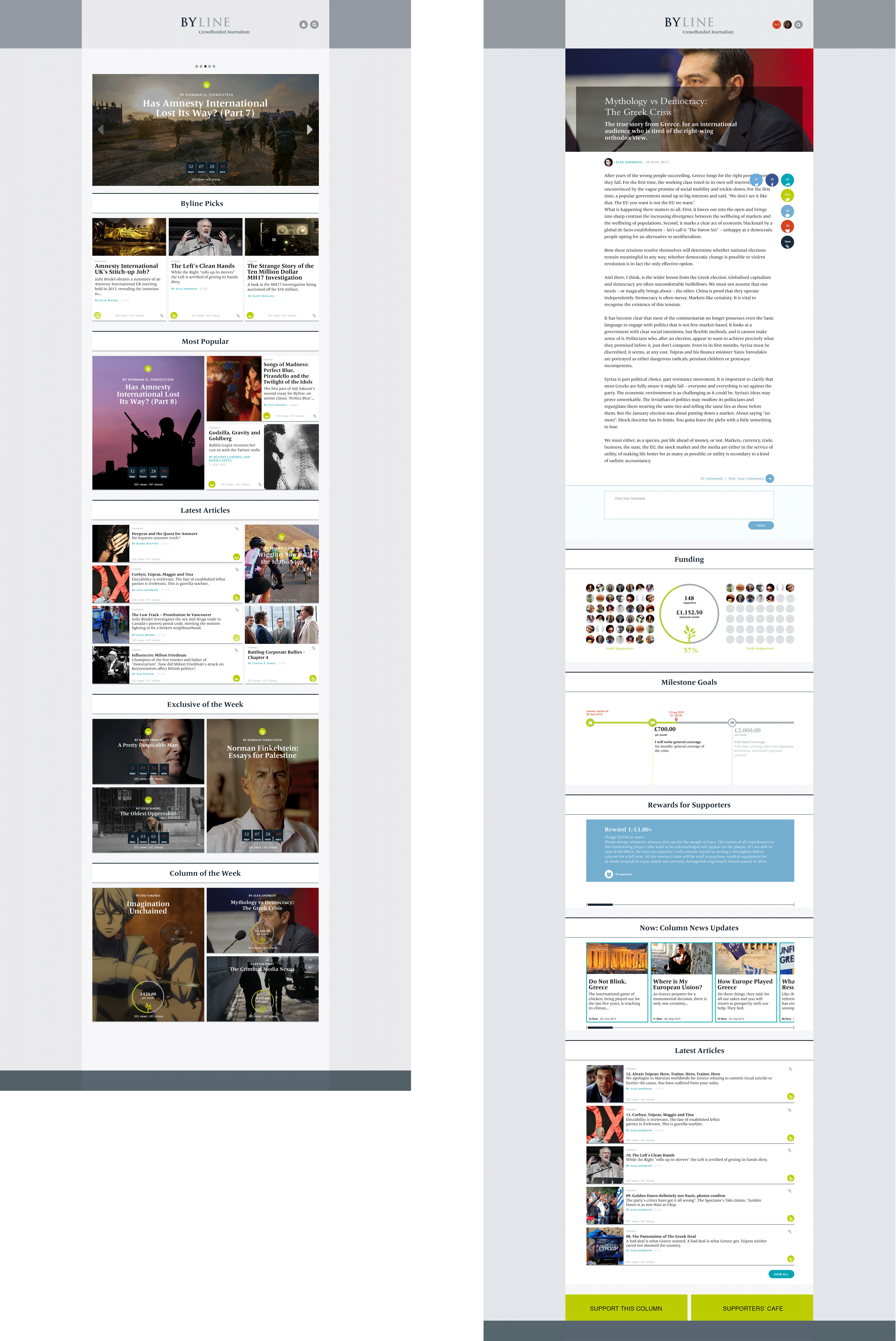 Case study visual 1