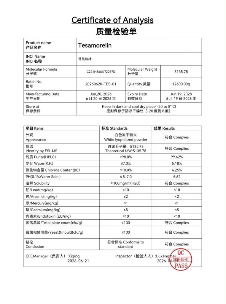 CoA Tesamorelin