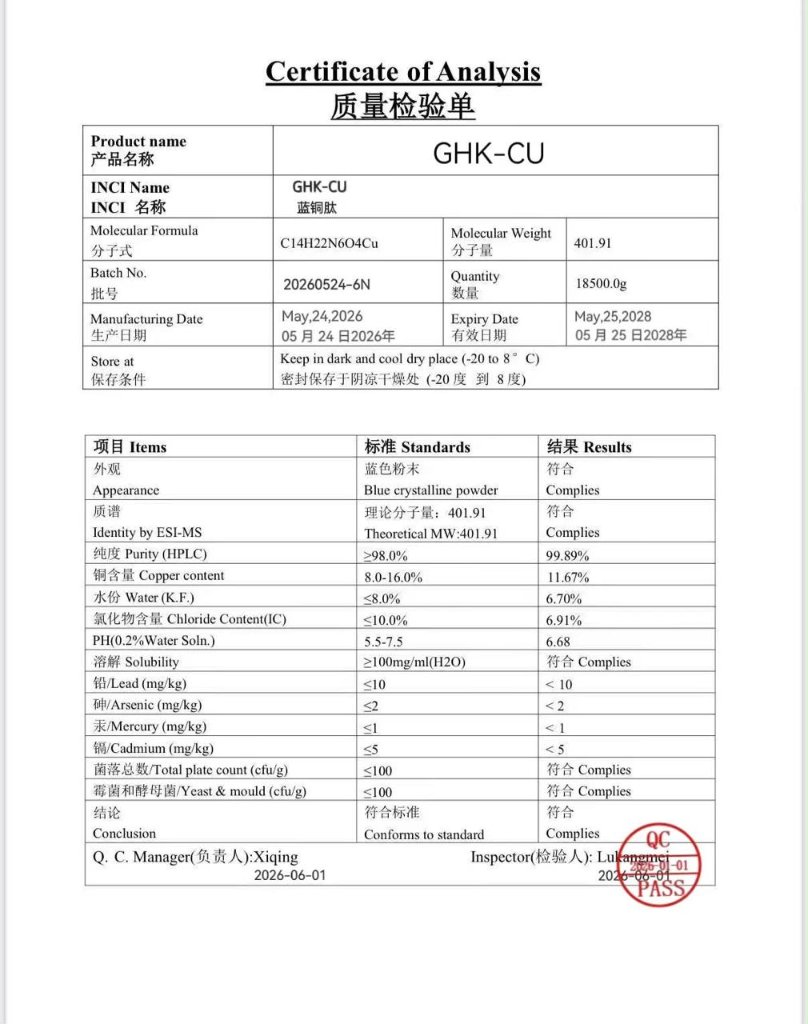 CoA GHK-Cu
