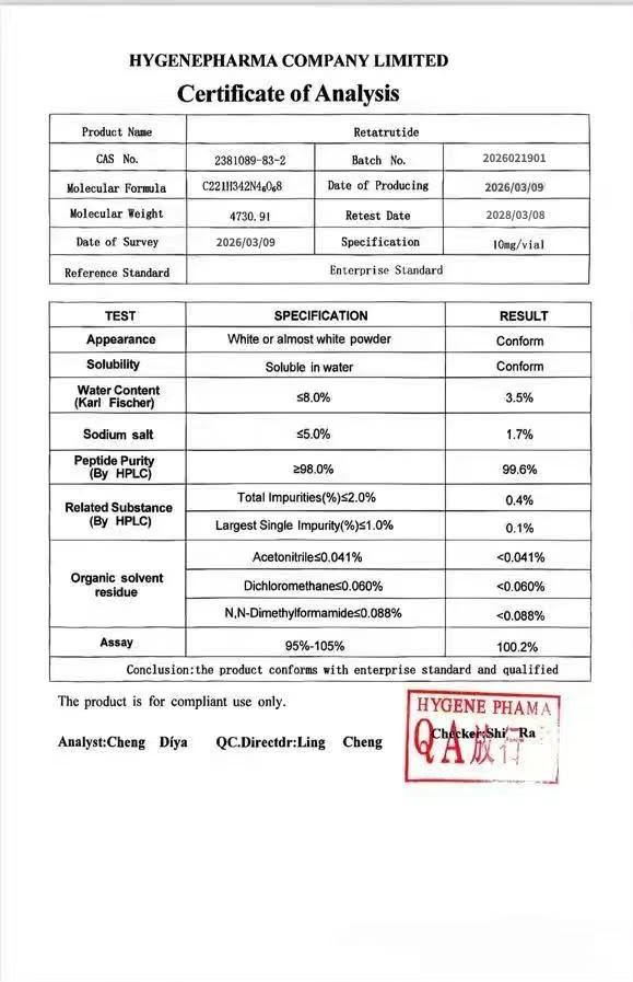 CoA Retatrutide