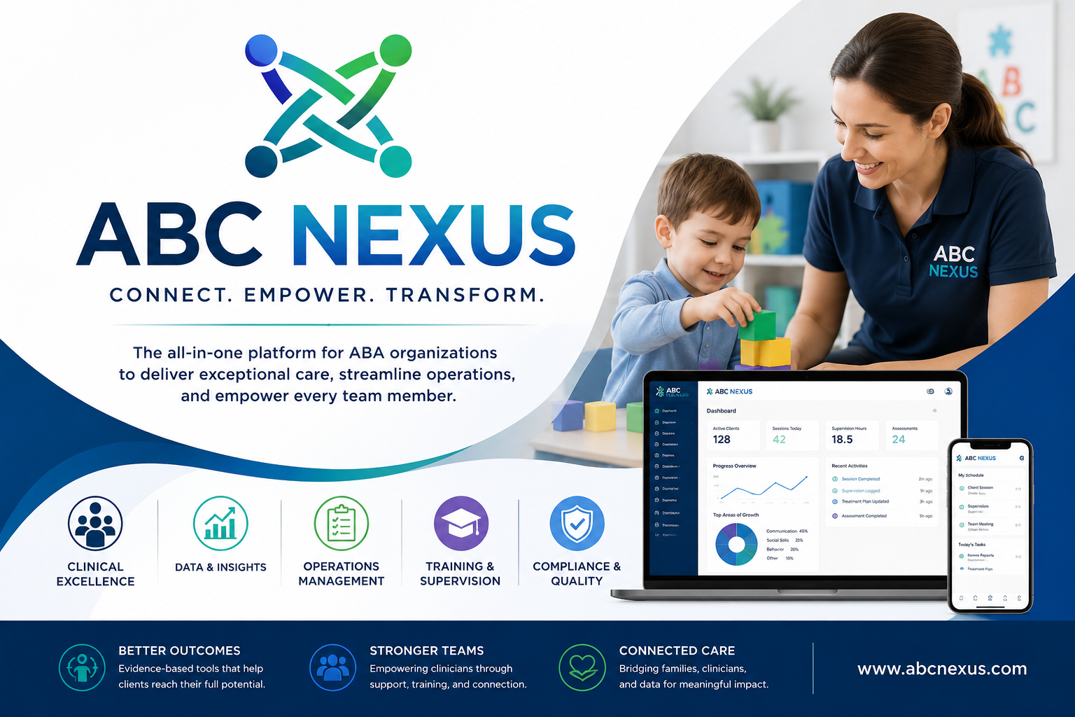 ABC NEXUS template preview