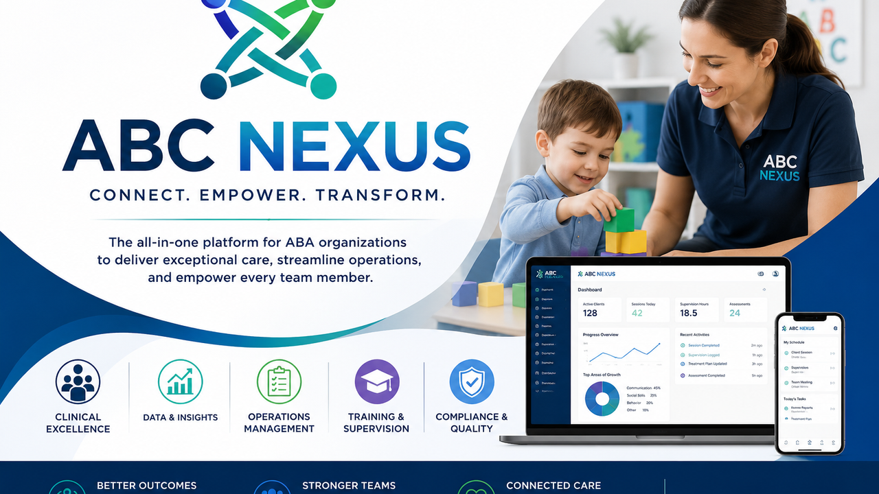 ABC NEXUS template preview