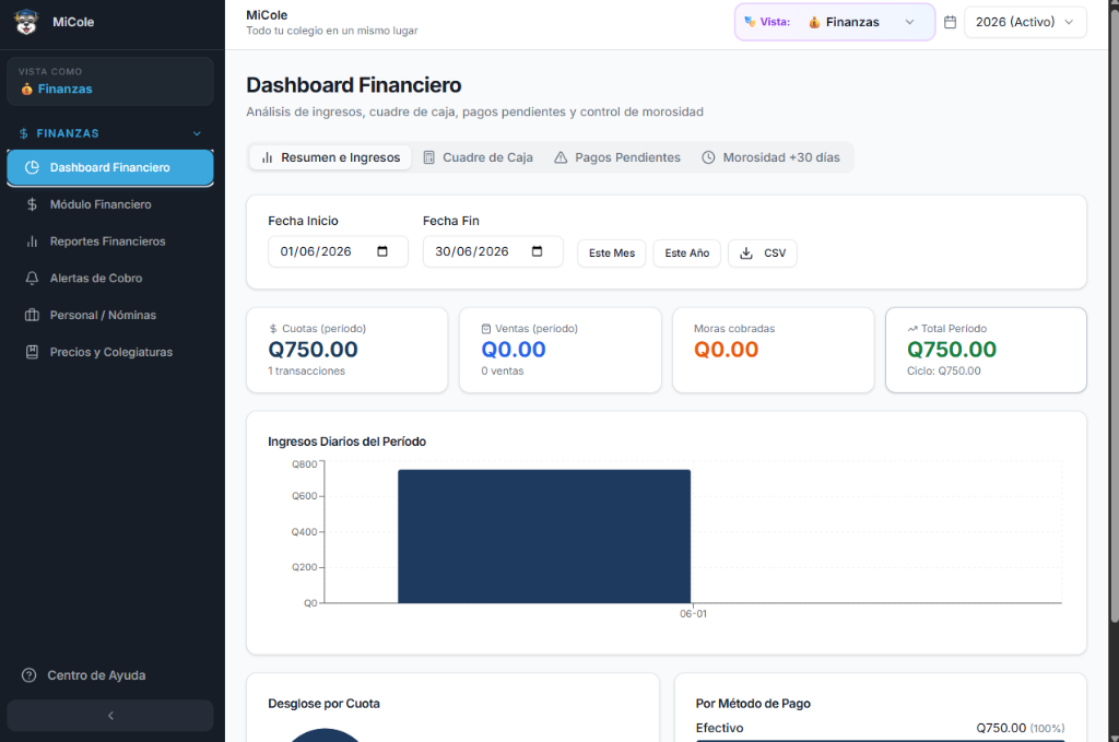 Módulo de Administración Financiera