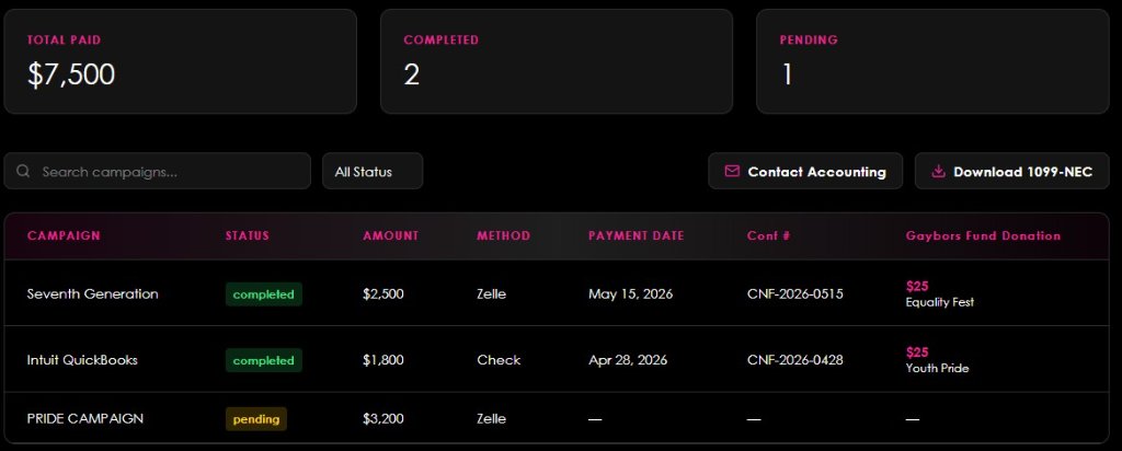Payment Dashboard