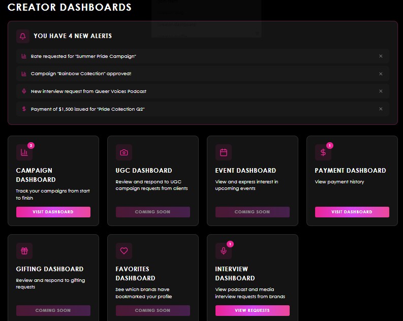 Dashboard Alerts