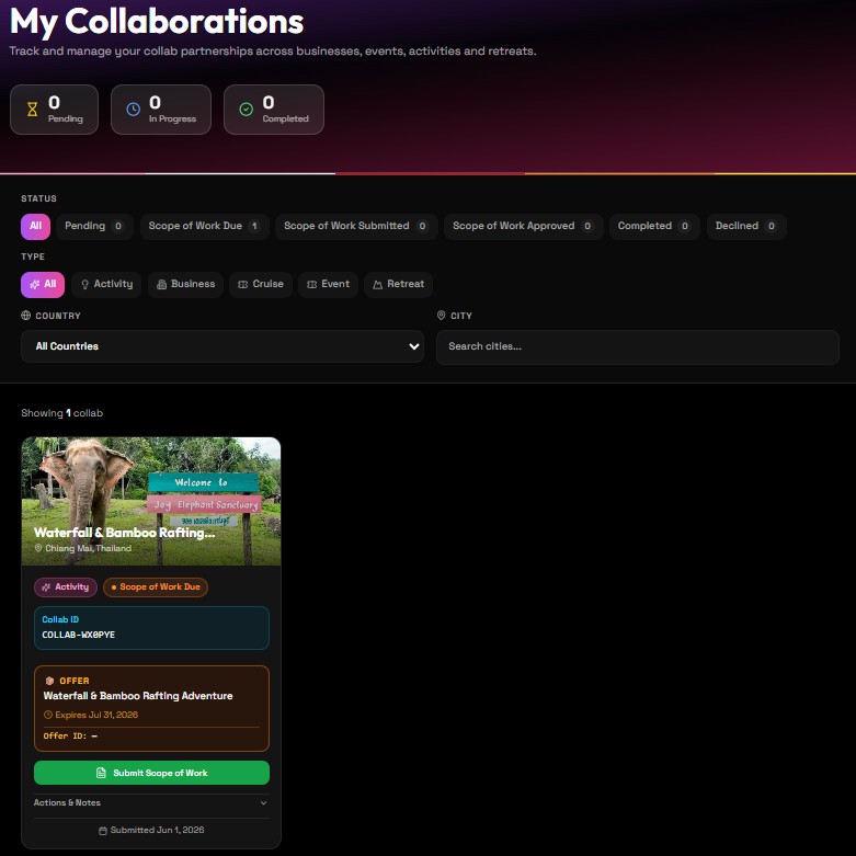 My Collabs