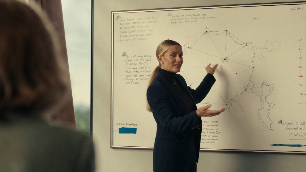 Banking Back Office Agile Transformation: Lean Management Strategies for Success