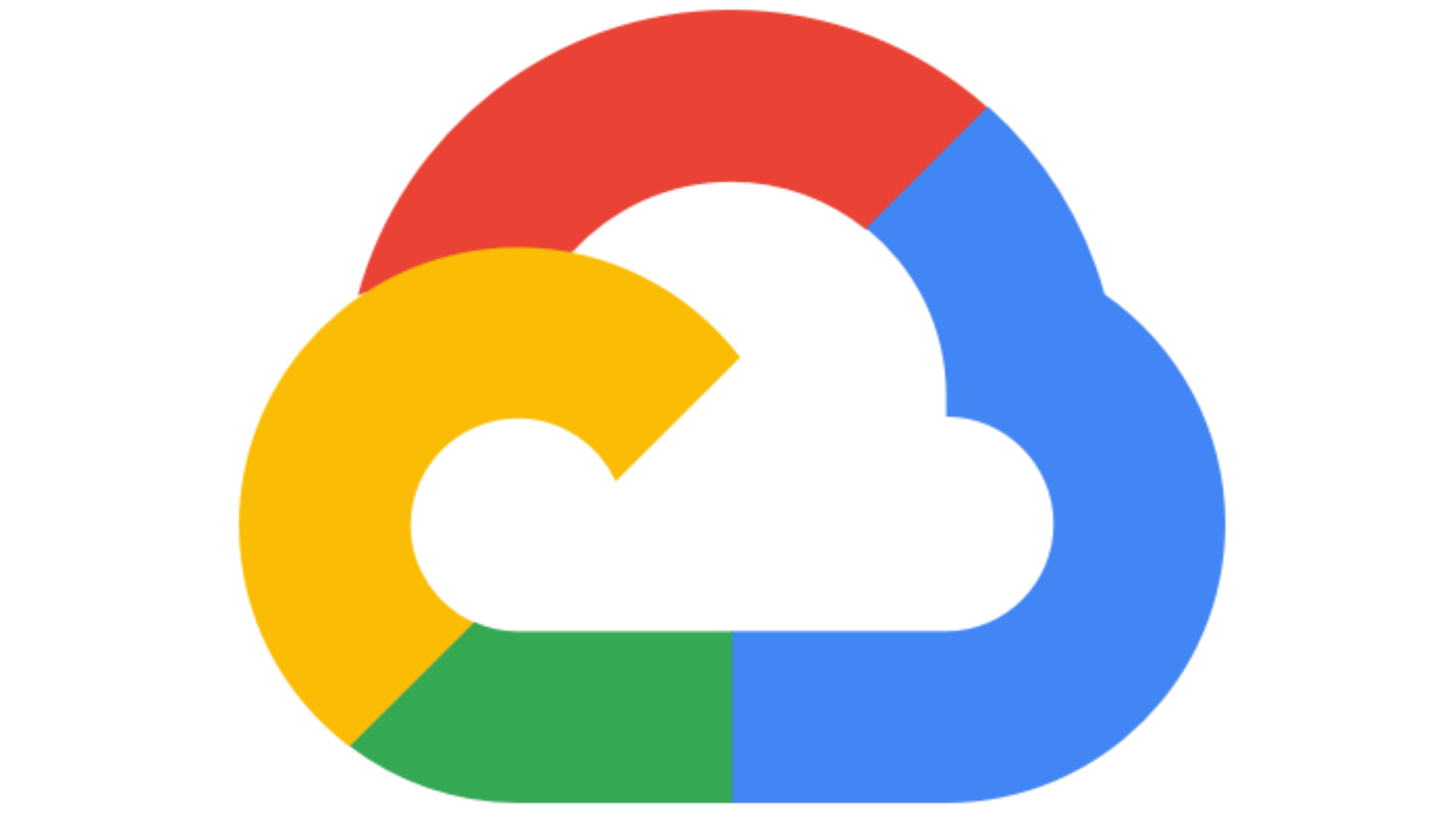 GCP