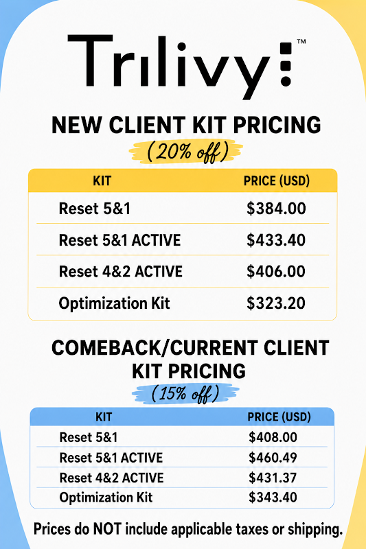 Trilivy New Client & Comeback Kit Pricing