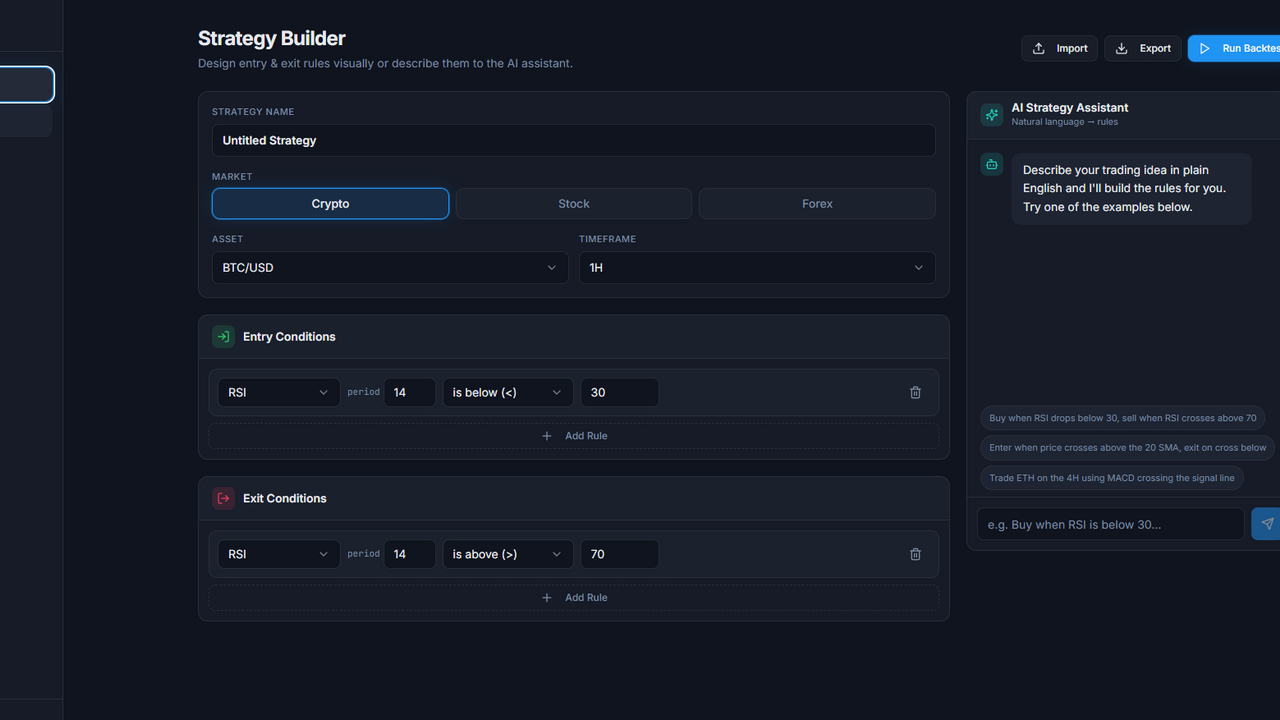 TradingView-Inspired AI Trading Strategy Builder & Backtester template preview