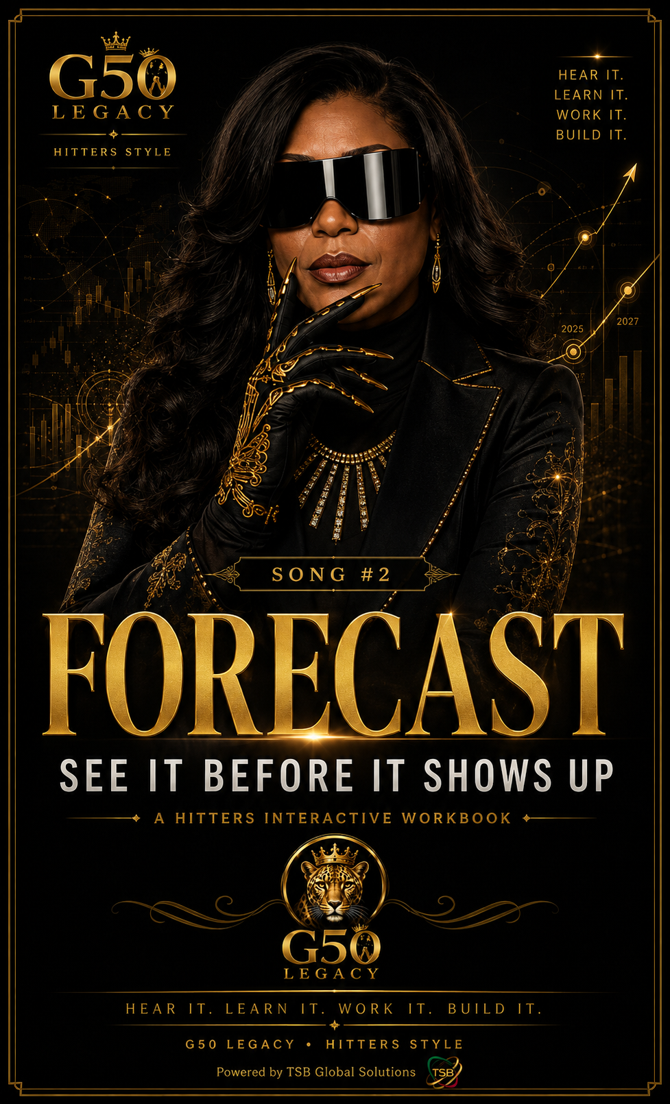 Blind Queen — Forecast