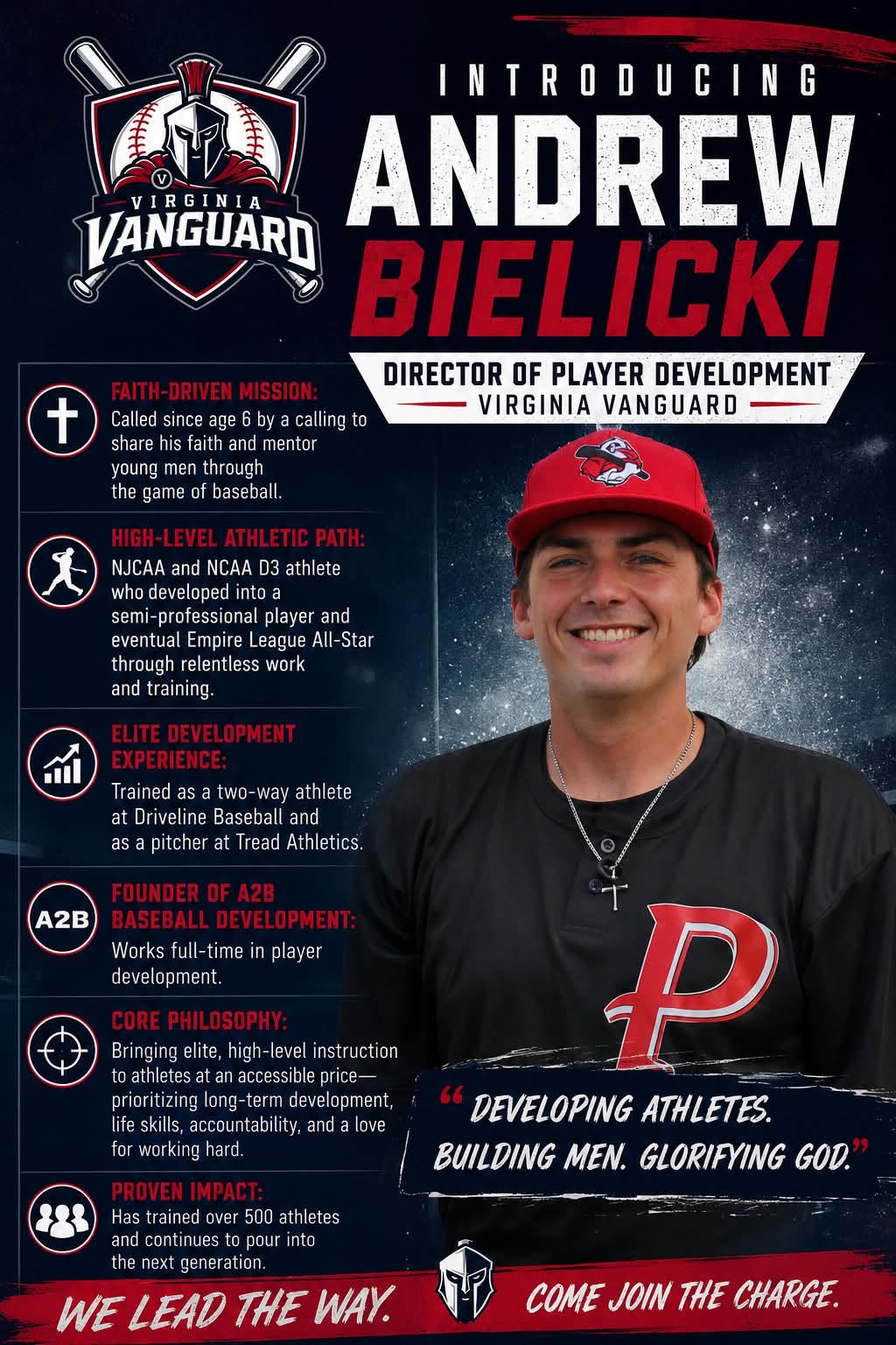 Andrew Bielicki